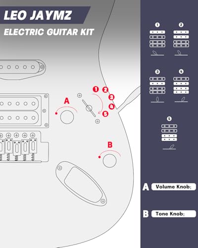 Leo Jaymz 39 Full Size ST Style Electric Guitar Starter Kit with SSH Pickup, 5W Portable Amp, Tuner, Gig Bag, Strap & Accessories (Violet Ocean) - Image 54