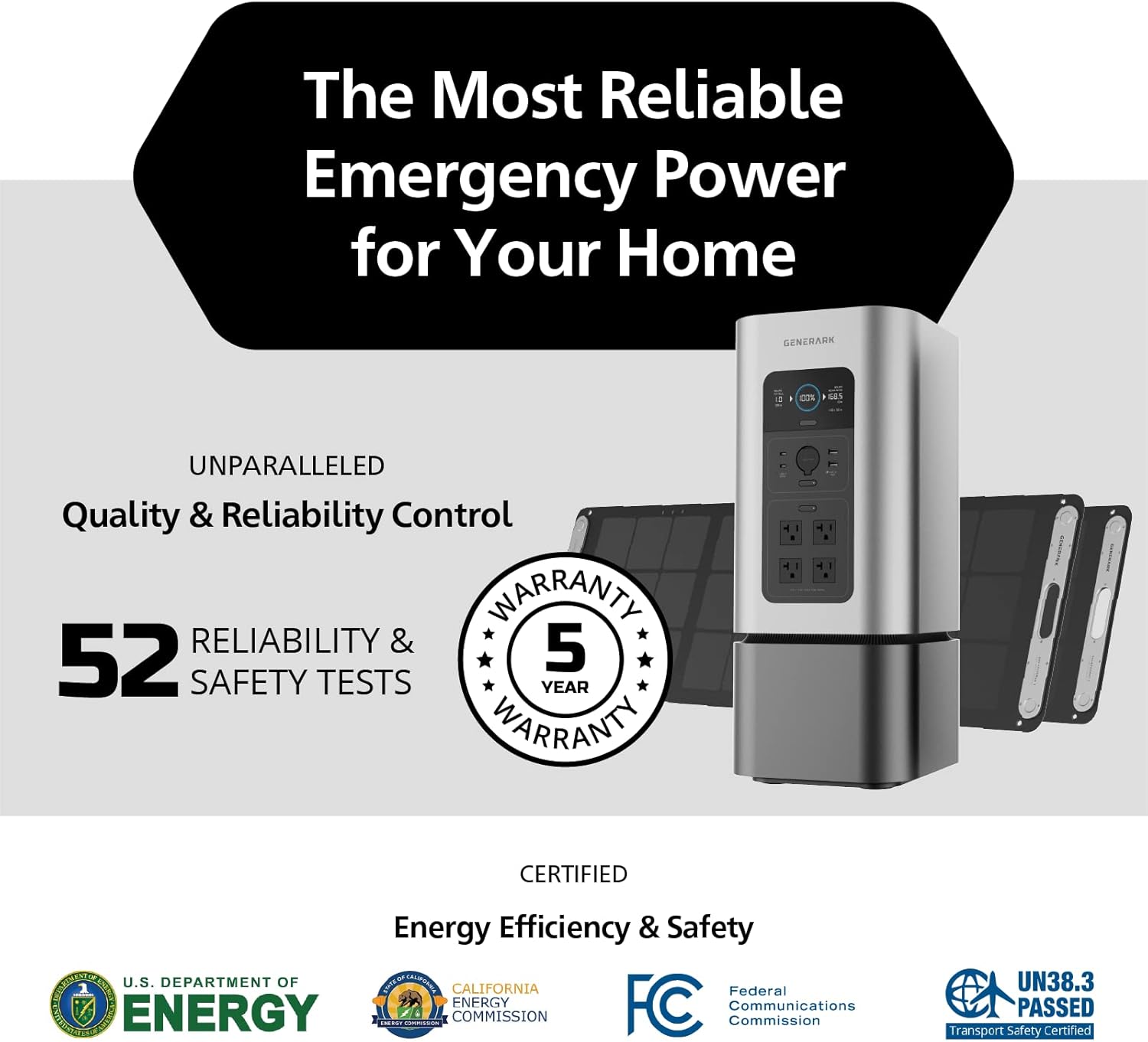 Generark Solar Generator for Homes & RVs: Three (3) HomePower 2 PLUS Backup Battery Power Stations & Eight (8) All-Weather Portable Solar Panels. 2200W – 4400W at 110V, 2060Wh. Up to 7 Days of Emergency and Reliable Power. 12 AC Power Outlets. 12 USB - Image 6
