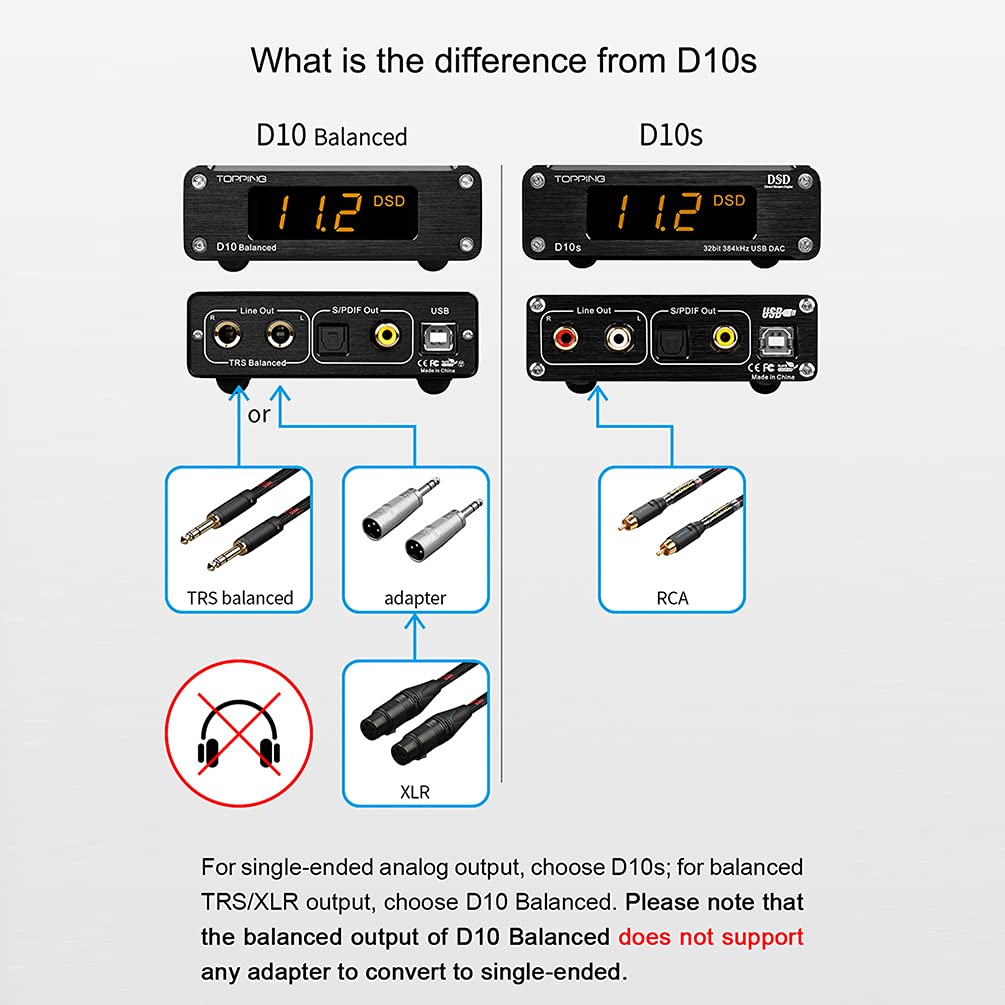 Topping D10 Balanced USB Converter HiFi Converters TRS/XLR/Opt/Coax Output ES9038Q2M XMOS XU208 PCM384KHz DSD256 Digital to Analog Converter Home Audio DAC (Black) - Image 3