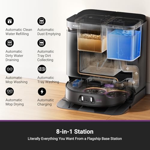 Eureka J15 Pro Ultra Robot Vacuum and Mop with Self Emptying Base, 16,200 Pa Suction, Flex-Arm Design Mop, Auto Mop Hot Water Washing & Hot Air Drying, Anti-Tangle, AI Obstacle Avoidance, Black - Image 19