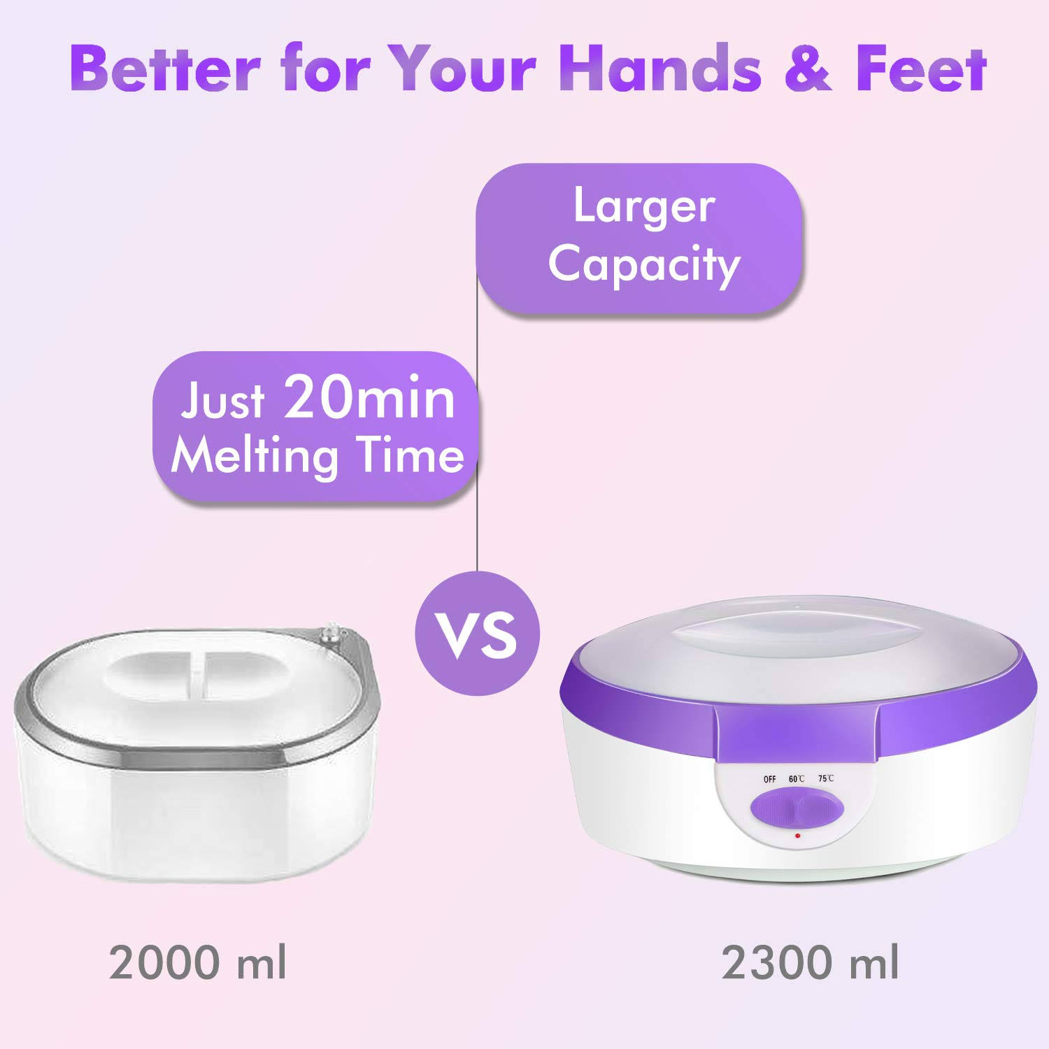 Paraffin Wax Machine for Hand and Feet – Paraffin Wax Bath BTArtbox Paraffin - Image 4