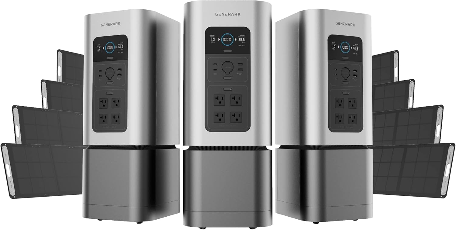 Generark Solar Generator for Homes & RVs: Three (3) HomePower 2 PLUS Backup Battery Power Stations & Eight (8) All-Weather Portable Solar Panels. 2200W – 4400W at 110V, 2060Wh. Up to 7 Days of Emergency and Reliable Power. 12 AC Power Outlets. 12 USB