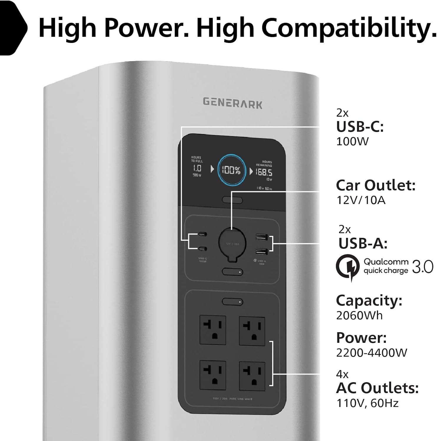 Generark Solar Generator for Homes & RVs: Three (3) HomePower 2 PLUS Backup Battery Power Stations & Eight (8) All-Weather Portable Solar Panels. 2200W – 4400W at 110V, 2060Wh. Up to 7 Days of Emergency and Reliable Power. 12 AC Power Outlets. 12 USB - Image 3