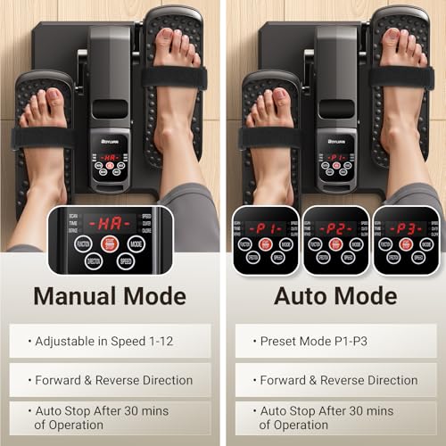 Elliptical Exercise Machine, Under Desk Ellipse Leg Exerciser for Home Office, Quiet Electric Seated Pedal Elliptical for Seniors with 12 Adjustable Speeds, Remoter, Footstraps - Image 3