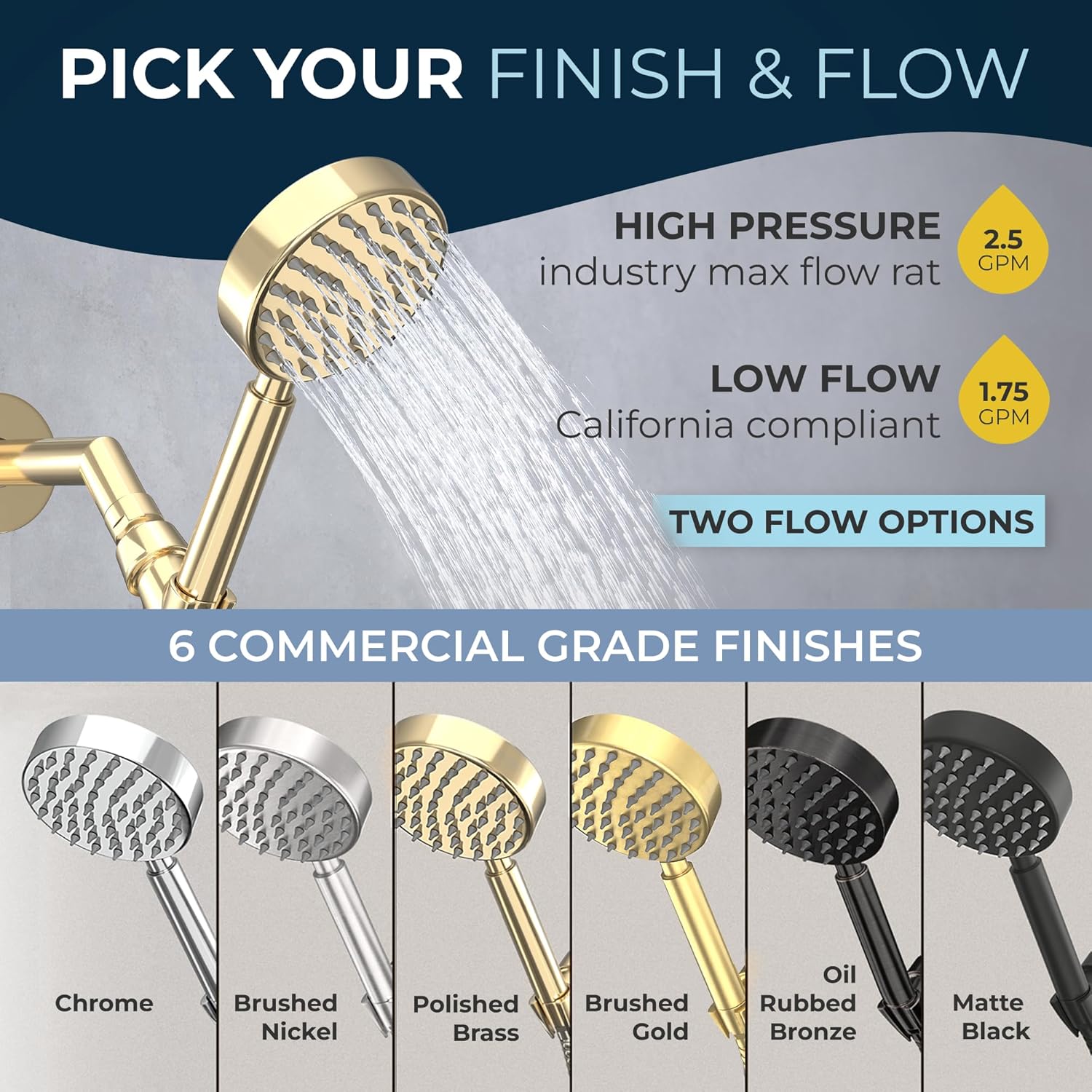 HammerHead Showers? Solid Metal LOW FLOW Handheld Shower Head with Hose and Brass Holder – OIL RUBBED BRONZE ?C Water Saving 1.75 GPM Detachable Shower Head – Adjustable Shower Wand Bracket & 6ft Hose - Image 42