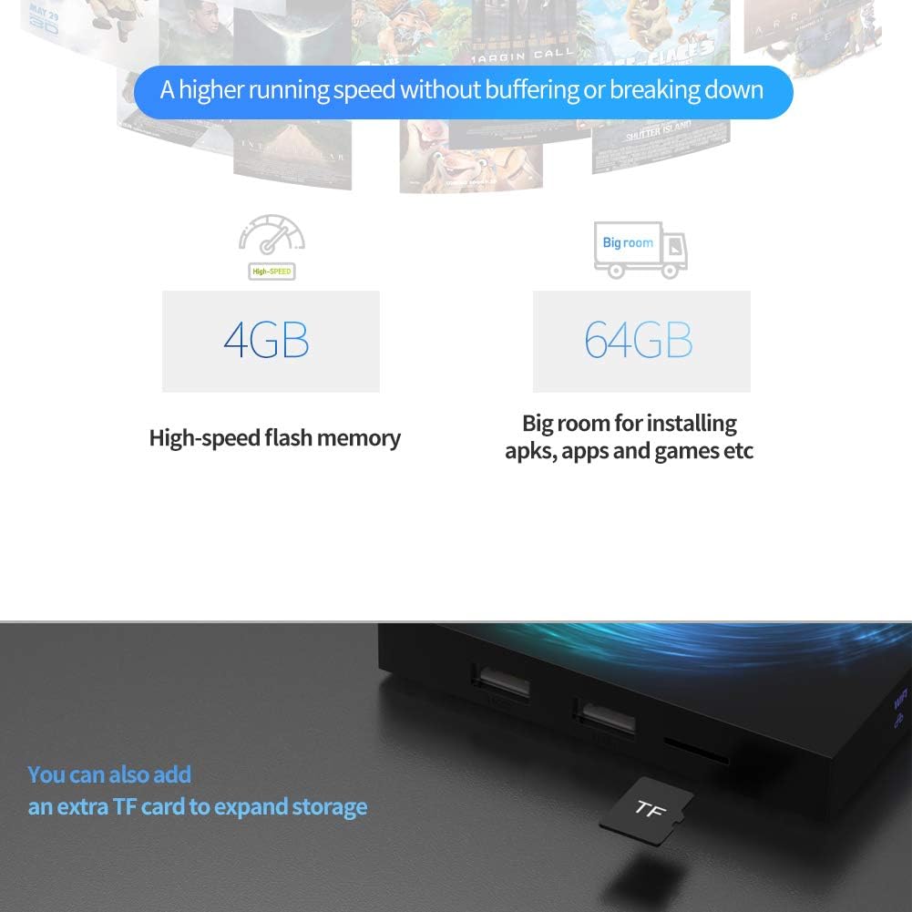 Android 10.0 TV Box, T95 4GB RAM 64 ROM Allwinner H616 Quad-Core 64-bit ARM Cortex-A53 Android Box with 2.4G/5G Dual WiFi 10/100M Ethernet, Support H.265/3D/6K Ultra HD/BT 5.0/HDMI 2.0 Smart TV Box - Image 5