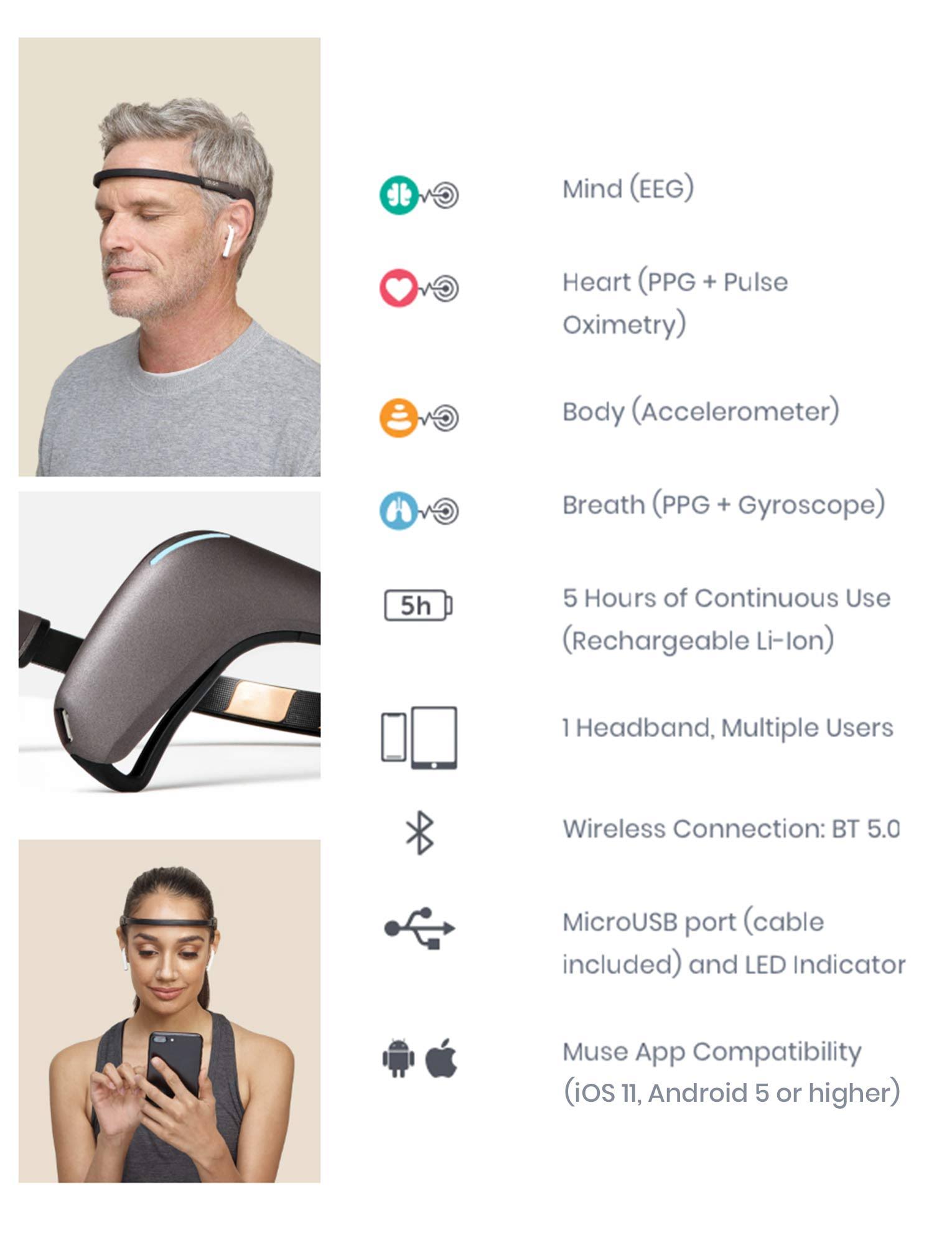 Muse 2: The Brain Sensing Headband - Image 5
