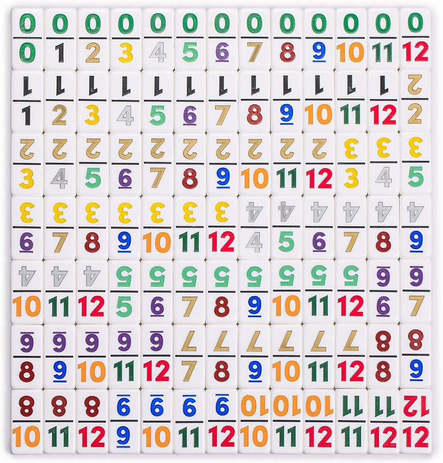 Yellow Mountain Imports – Complete Mexican Train Dominoes Set with Double 12 Dominoes Featuring Numerals, Wooden Hub, Train Mark - Image 6