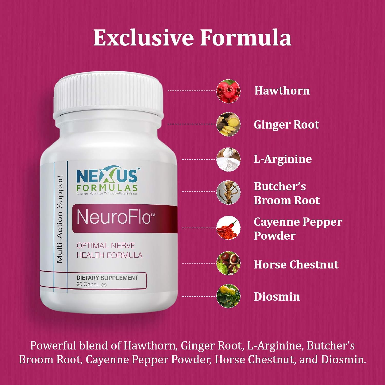 Nexus Formulas NeuroFlo Supplement – Circulation and Vein Support for Healthy Legs – Horse Chestnut Formula for Nerve Function, Numbness, Tingling - Image 7