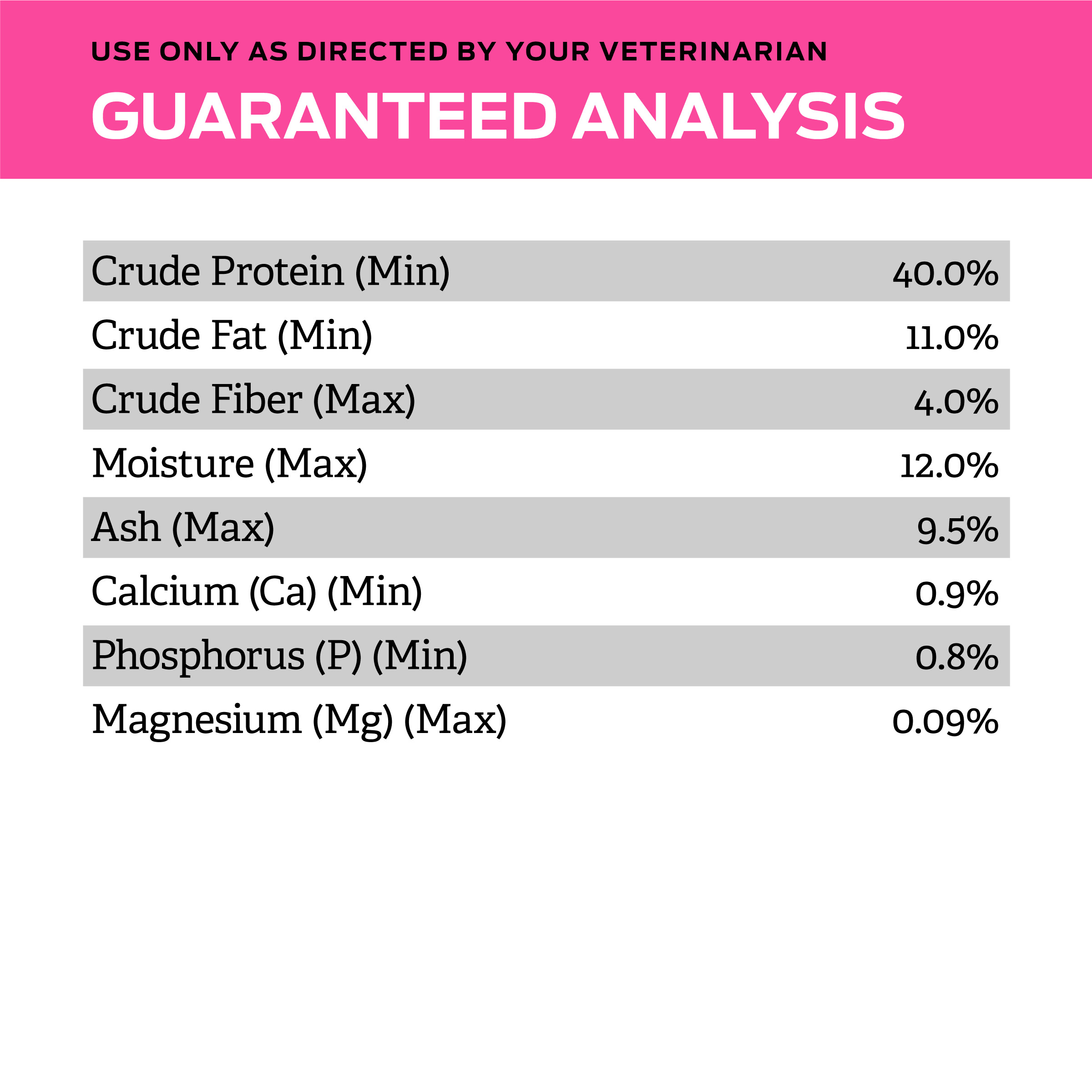 Purina Pro Plan UR St/Ox Veterinary Diets Urinary Formula Cat Food 16lb Bag - Image 6
