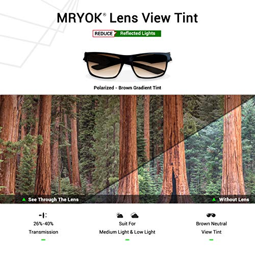 Mryok Replacement Lenses for Oakley Scalpel OO9095 – Options - Image 4