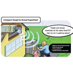 Alternative view of Fieldpiece Wireless 4-Port Digital Manifold Gauge Sman460