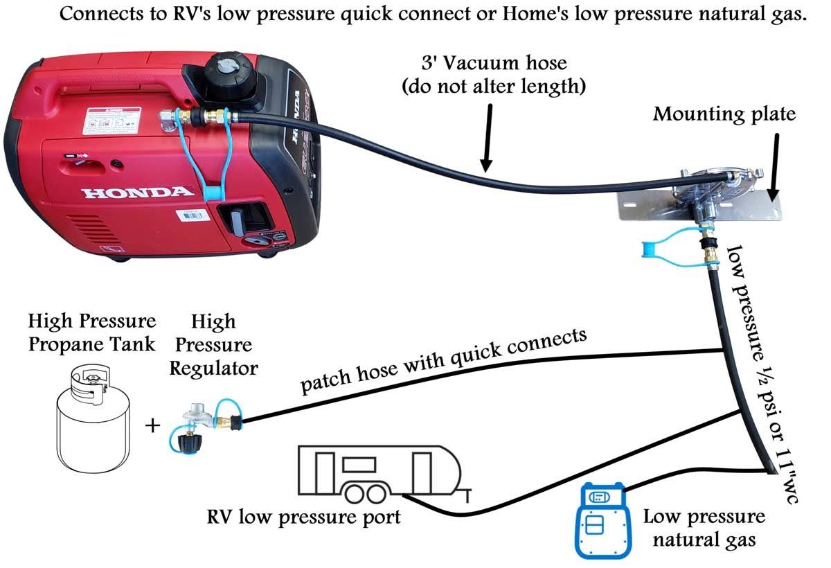 Honda EU2200i Propane, Natural Gas, Gasoline Tri-Fuel Conversion Kit - Image 10