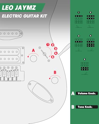 Leo Jaymz 39 Full Size ST Style Electric Guitar Starter Kit with SSH Pickup, 5W Portable Amp, Tuner, Gig Bag, Strap & Accessories (Violet Ocean) - Image 66