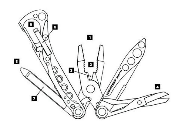 Leatherman PS Style Multi Tool - Image 5