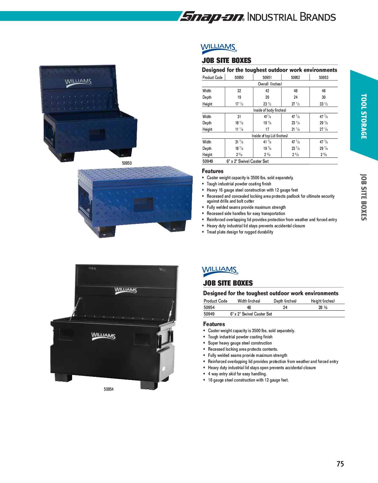 Williams 50952 48-Inch W x 24-Inch D x 27.5-inch H Job Site Boxes Blue - Image 2