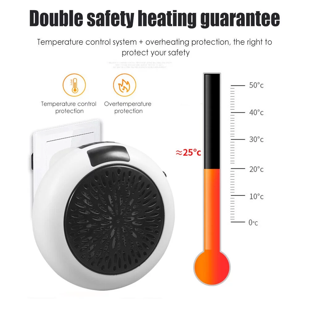 JahyShow Plug-in Electric Heater Fan – 900W Wall Sockets with Remote Timer – Digital Thermostat