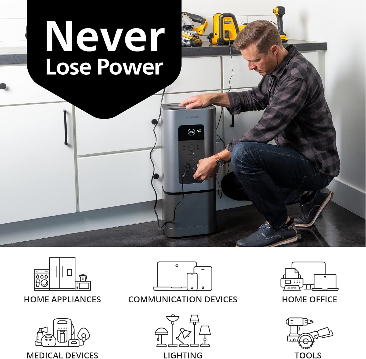 Generark Solar Generator for Homes & RVs: Three (3) HomePower 2 PLUS Backup Battery Power Stations & Eight (8) All-Weather Portable Solar Panels. 2200W – 4400W at 110V, 2060Wh. Up to 7 Days of Emergency and Reliable Power. 12 AC Power Outlets. 12 USB - Image 4