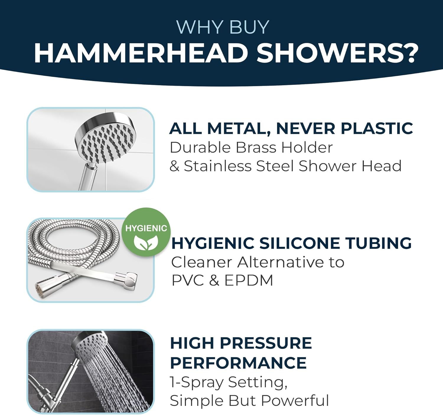 HammerHead Showers? Solid Metal LOW FLOW Handheld Shower Head with Hose and Brass Holder – OIL RUBBED BRONZE ?C Water Saving 1.75 GPM Detachable Shower Head – Adjustable Shower Wand Bracket & 6ft Hose - Image 47