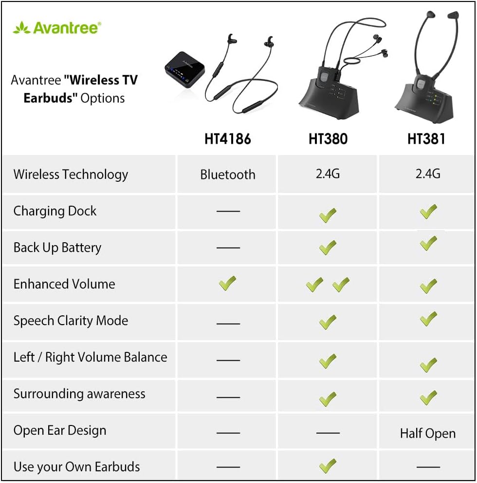 Avantree HT4186 Wireless Headphones Earbuds for TV Watching, Neckband Earphones Set w/Bluetooth Transmitter for Optical Digital Audio, RCA, 3.5mm Aux Ported TVs, Plug & Play, No Audio Delay - Image 6