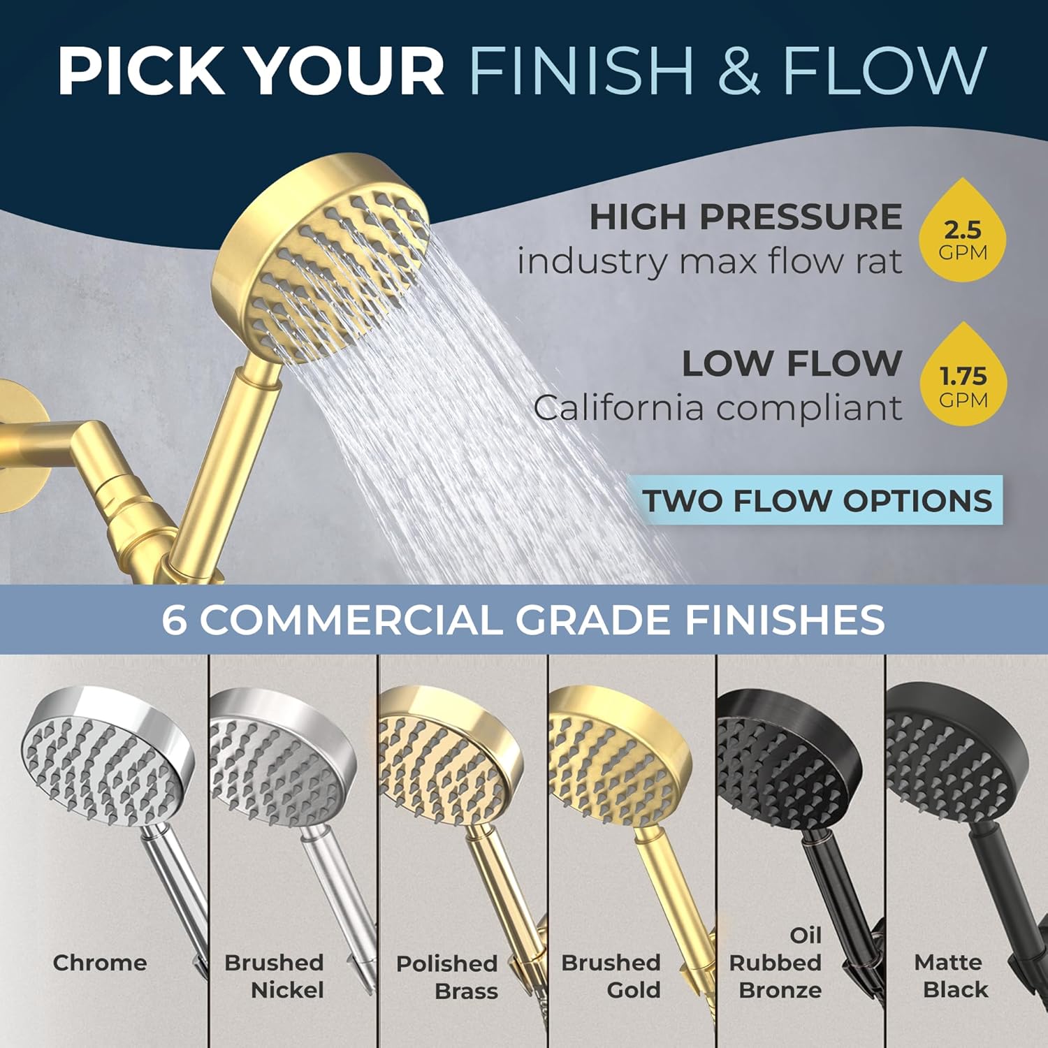 HammerHead Showers? Solid Metal LOW FLOW Handheld Shower Head with Hose and Brass Holder – OIL RUBBED BRONZE ?C Water Saving 1.75 GPM Detachable Shower Head – Adjustable Shower Wand Bracket & 6ft Hose - Image 11