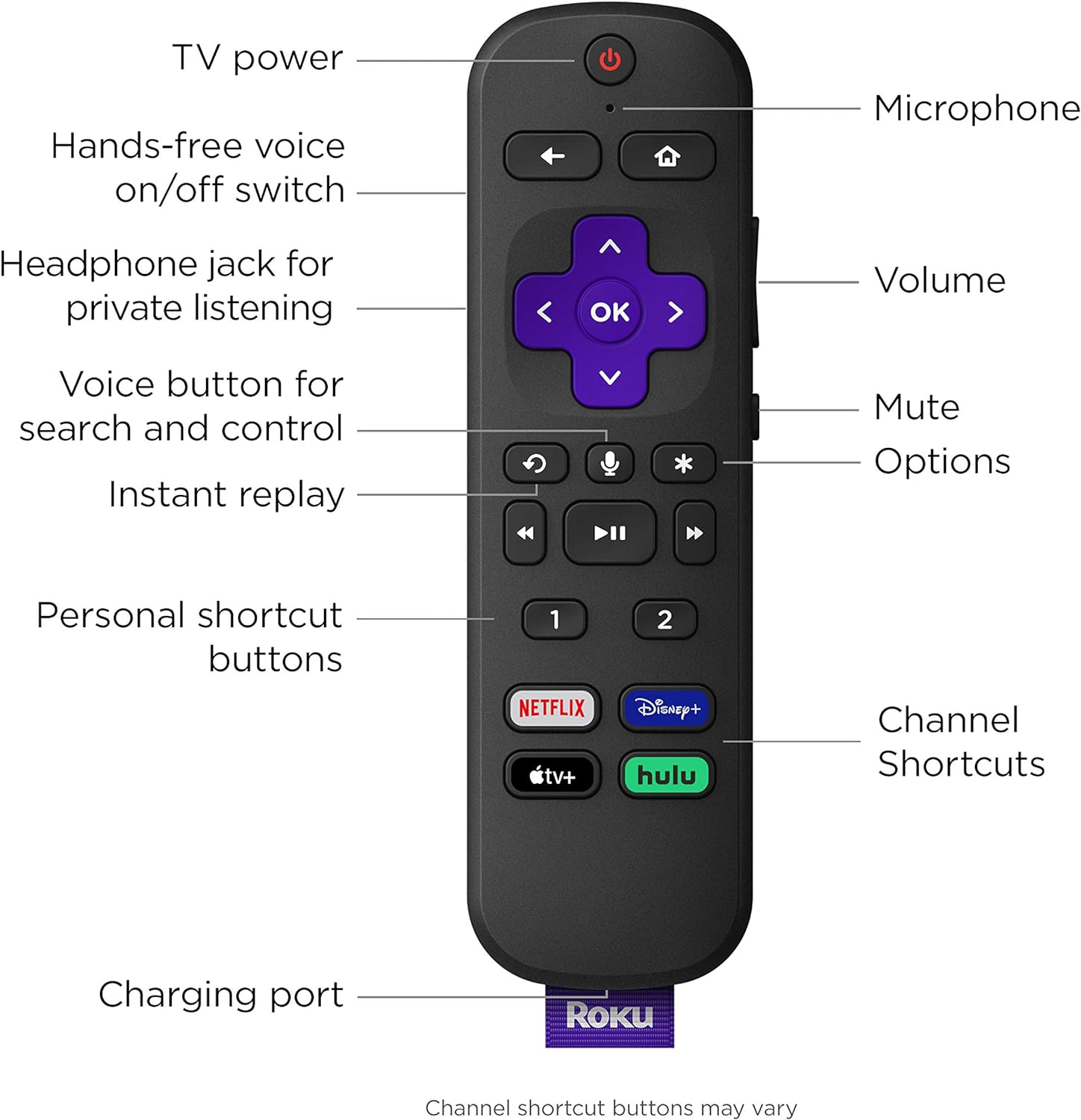 Roku Voice Remote Pro | Rechargeable voice remote with TV controls, lost remote finder, private listening, hands-free voice controls & personal shortcut buttons for Roku players Roku TV, & Roku audio - Image 3