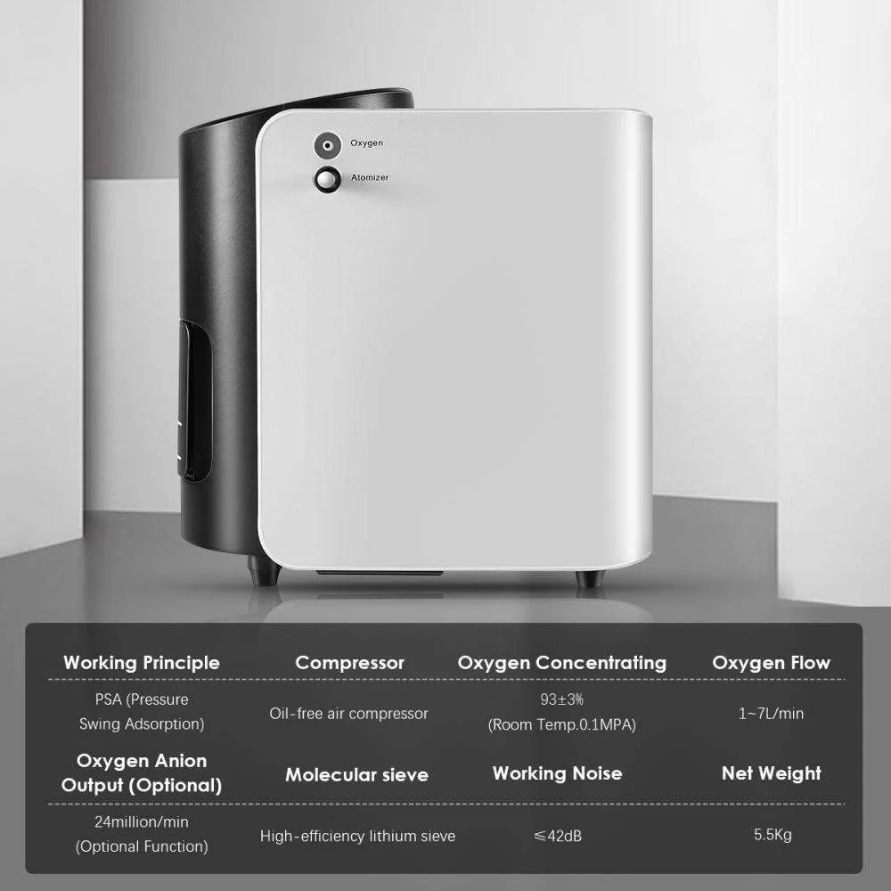 1L-7L/min Adjustable Oxygen Concentrator Machine for Home and Travel Use - Image 7