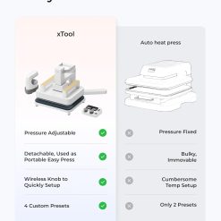 Alternative view of xTool Heat Press Machine 3-in-1 Kit, Smart Press & Mini Iron Press with Platform & Control Pod, 10-25KG High Pressure, Detachable Portable Heat Press Machine for T-Shirts Vinyl Sublimation Crafts