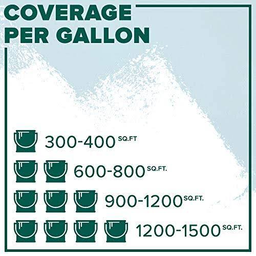 Insl-X Wr102309a-01 Waterborne Semi-Gloss Pool Paint 1 Gallon Ocean Blue - Image 8